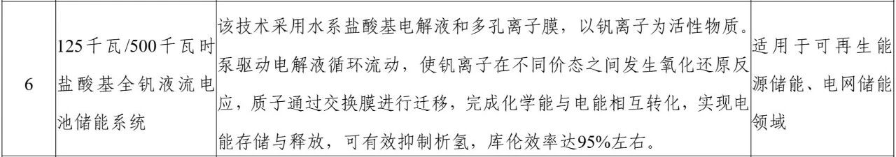 微信图片_2025-11-18_080326_078 微信图片_2025-11-18_080326_078